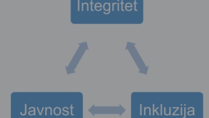 Ugrožen integritet konkursa